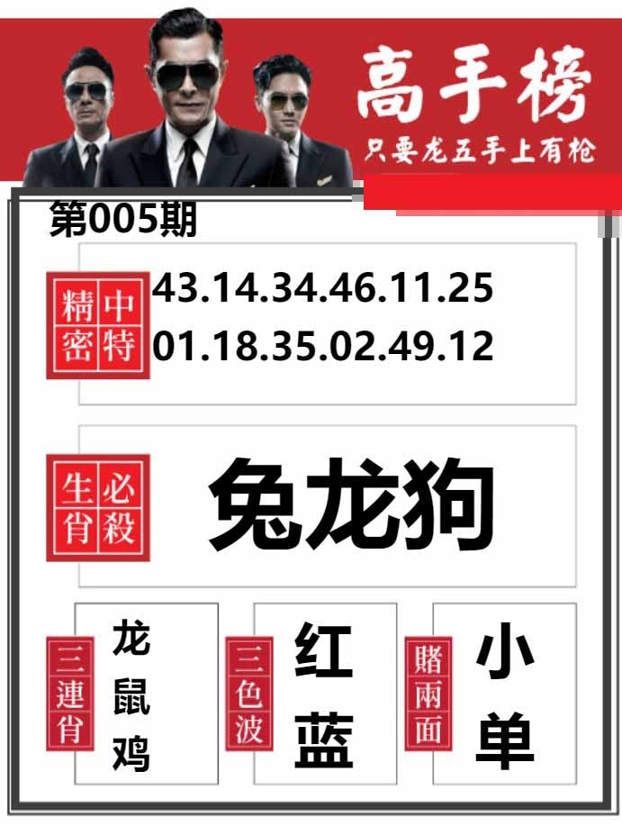 005期金牛高手榜[图]