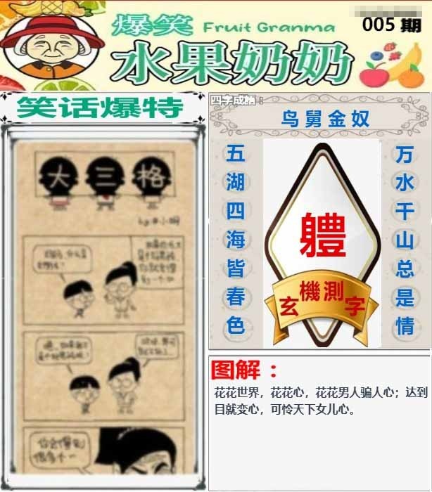 005期爆笑水果奶奶[图]
